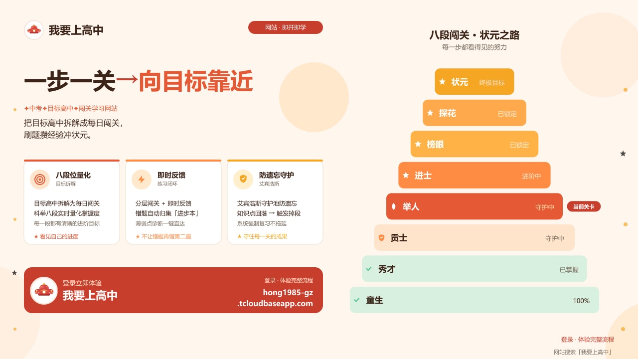 我要上高中作品封面